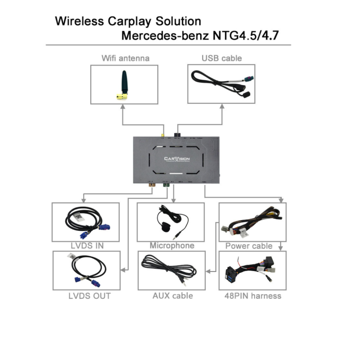 NTG4.5